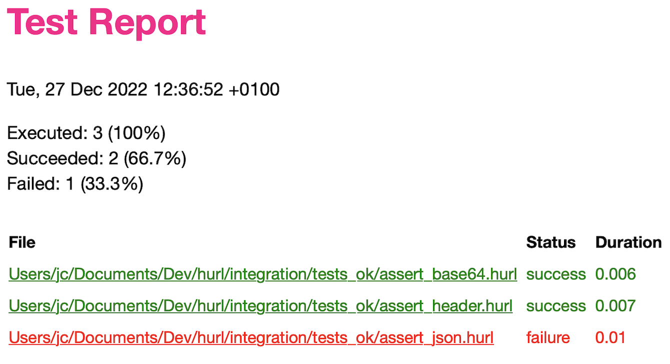 Hurl HTML Report